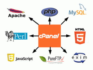 linux-cpanel